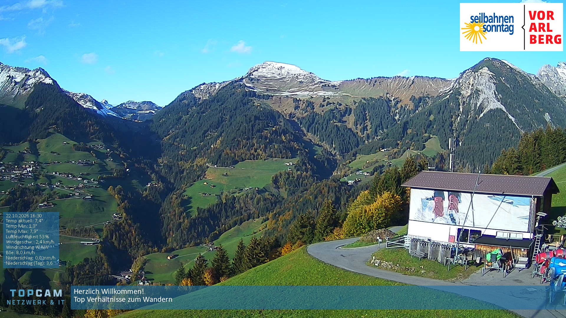 Archiv Foto Webcam Bergstation Pendelbahn in Sonntag