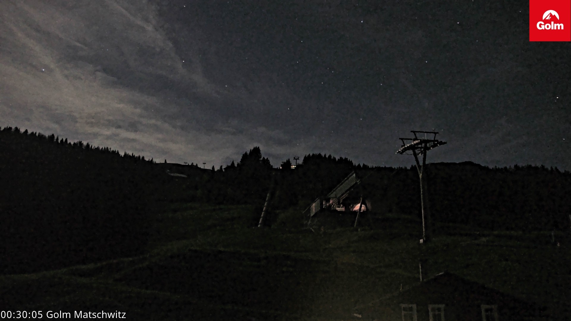 Archived image Webcam Golm: Matschwitz