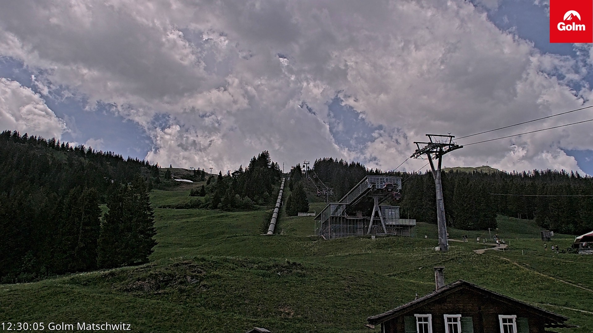 Archiv Foto Webcam Matschwitz am Golm