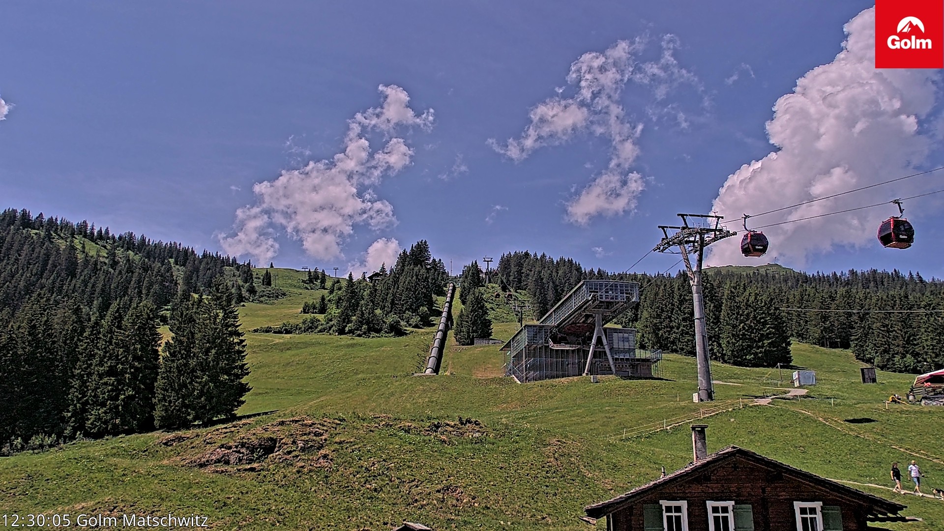Archiv Foto Webcam Matschwitz am Golm
