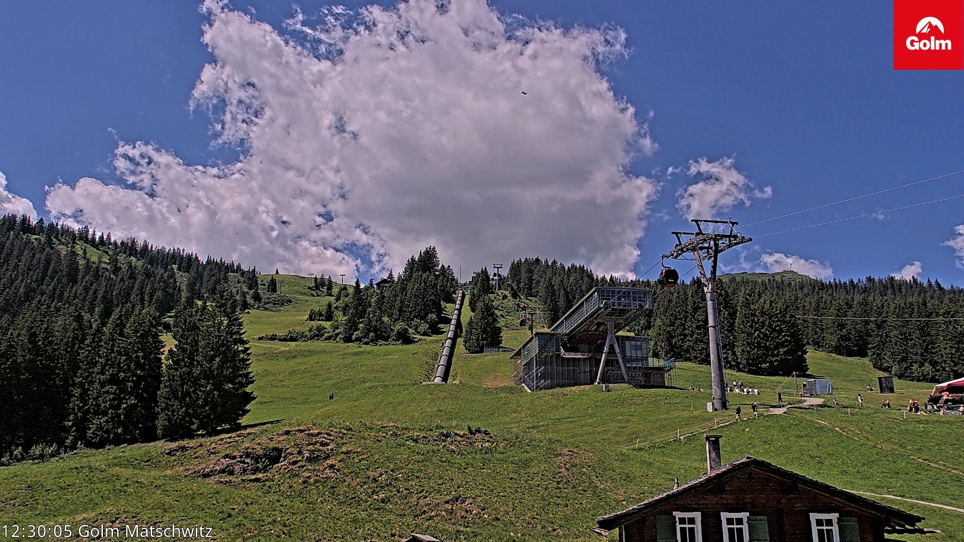 Archived image Webcam Golm: Matschwitz