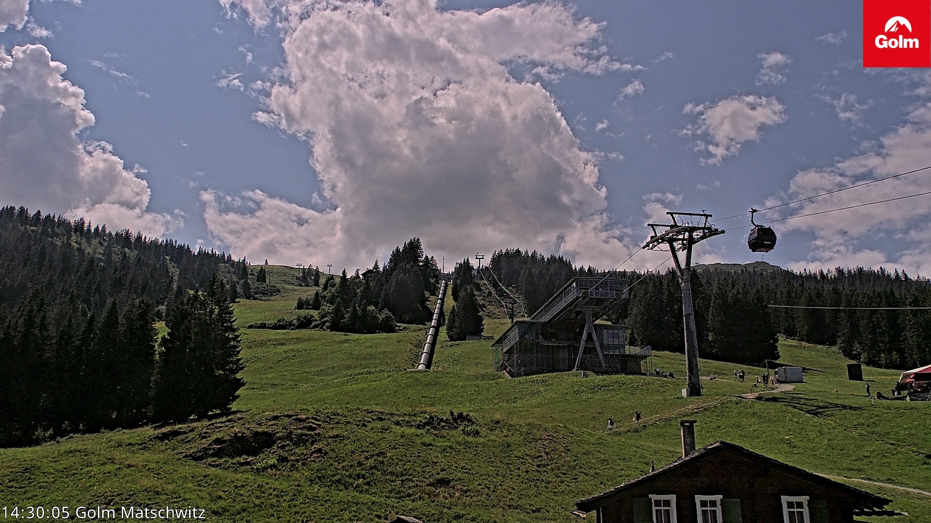 Archived image Webcam Golm: Matschwitz