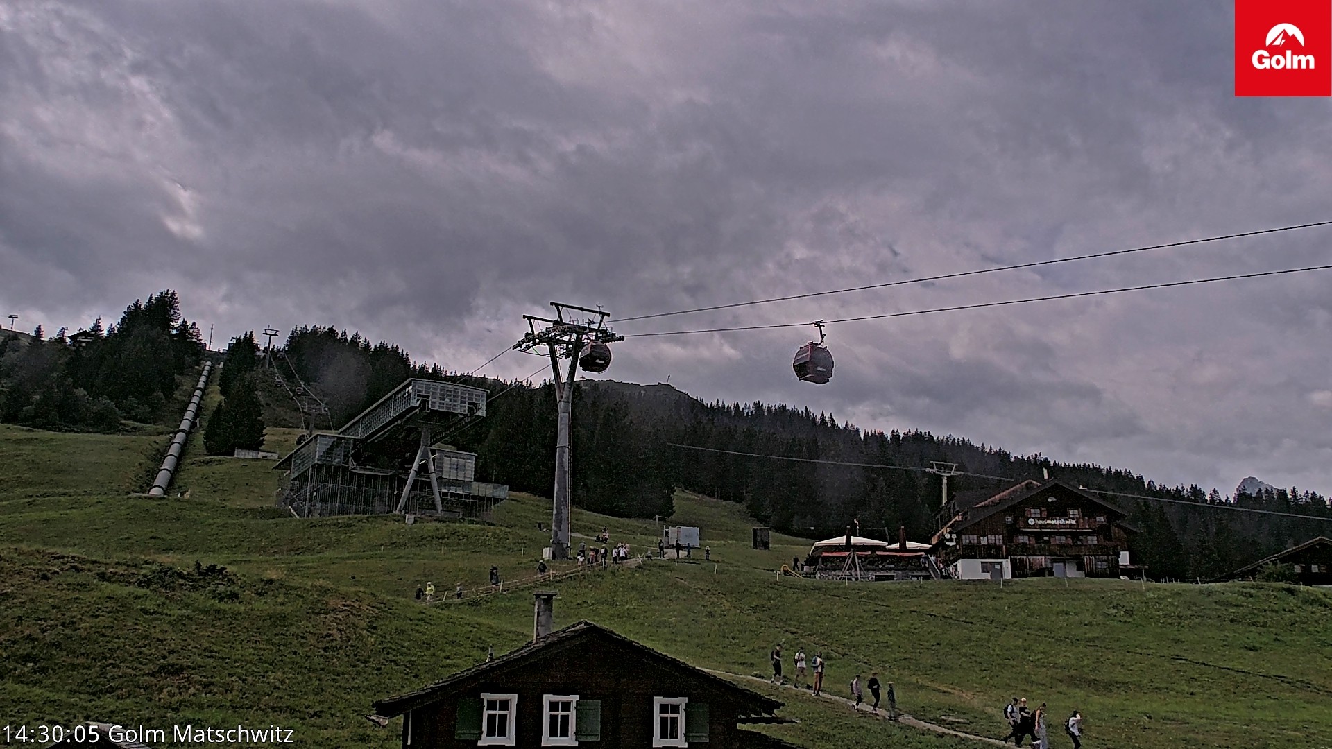 Archiv Foto Webcam Matschwitz am Golm