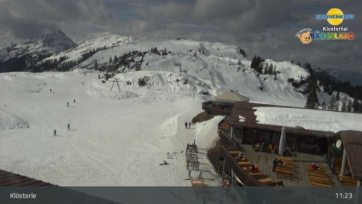 Archived image Webcam Sonnenkopf Top Station