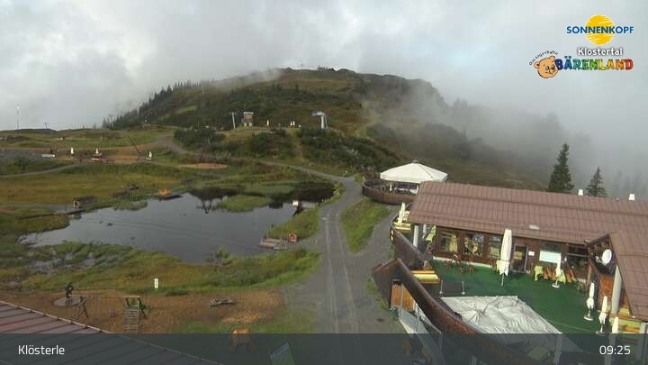Archived image Webcam Sonnenkopf Top Station