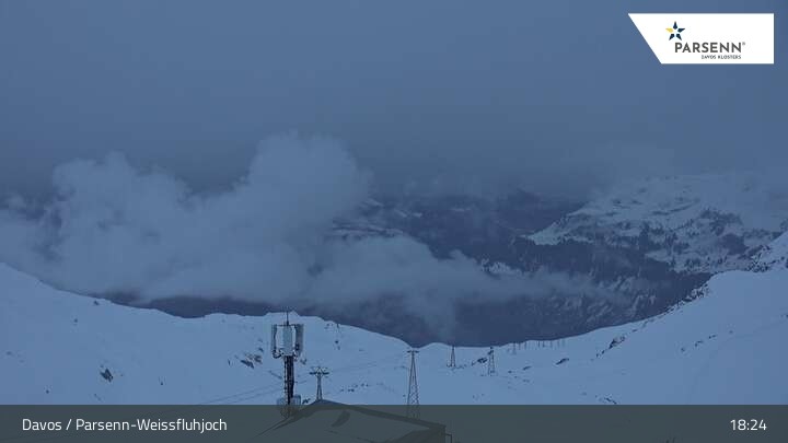 Archived image Webcam Davos Klosters: Weissfluhjoch (2260 m)