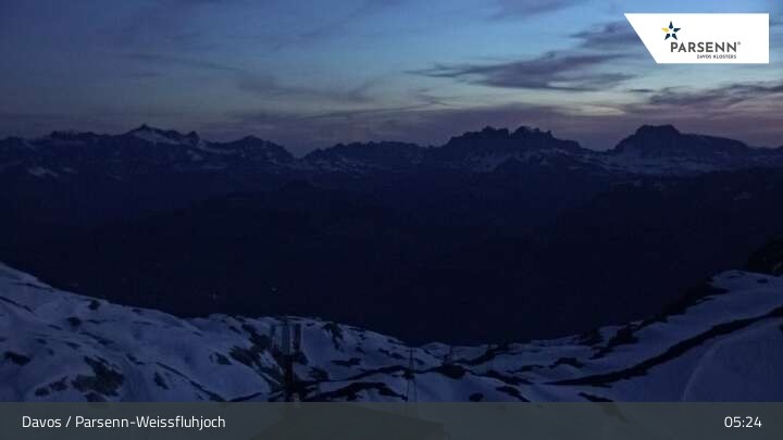 Archived image Webcam Davos Klosters: Weissfluhjoch (2260 m)