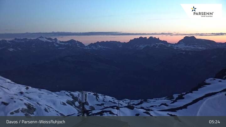 Archived image Webcam Davos Klosters: Weissfluhjoch (2260 m)