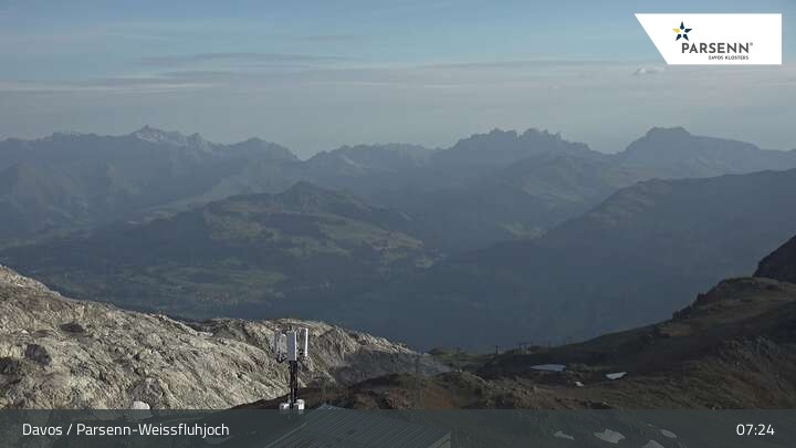 Archived image Webcam Davos Klosters: Weissfluhjoch (2260 m)