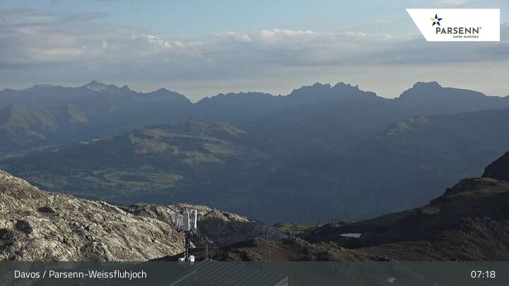 Archived image Webcam Davos Klosters: Weissfluhjoch (2260 m)