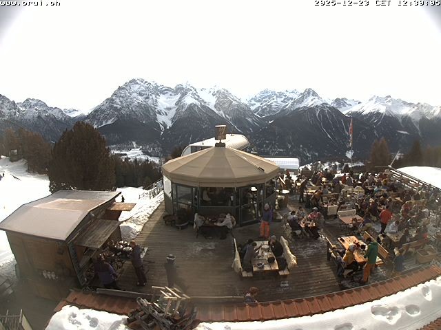 Archiv Foto Webcam Scuol: Bergstation Prui, Ftan