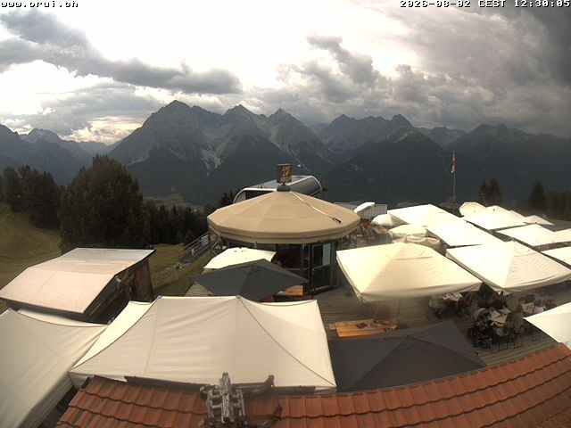 Archiv Foto Webcam Scuol: Bergstation Prui, Ftan