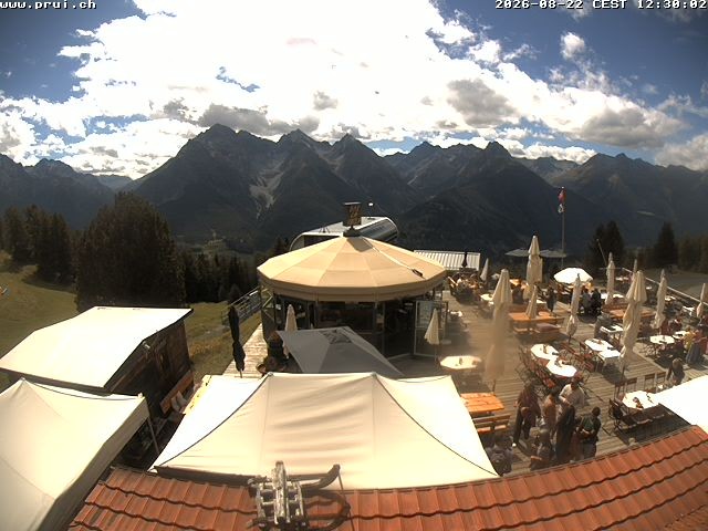 Archiv Foto Webcam Scuol: Bergstation Prui, Ftan