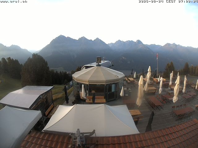 Archiv Foto Webcam Scuol: Bergstation Prui, Ftan