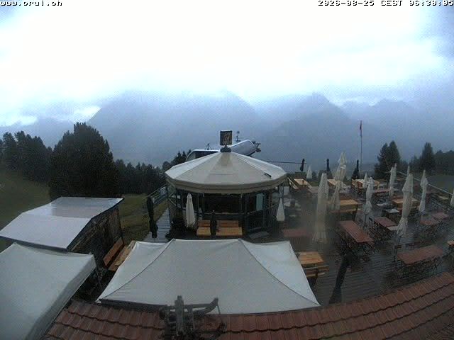 Archiv Foto Webcam Scuol: Bergstation Prui, Ftan