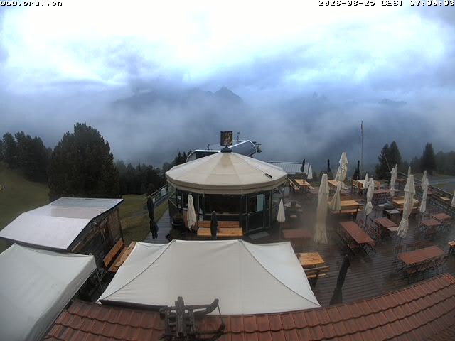 Archiv Foto Webcam Scuol: Bergstation Prui, Ftan