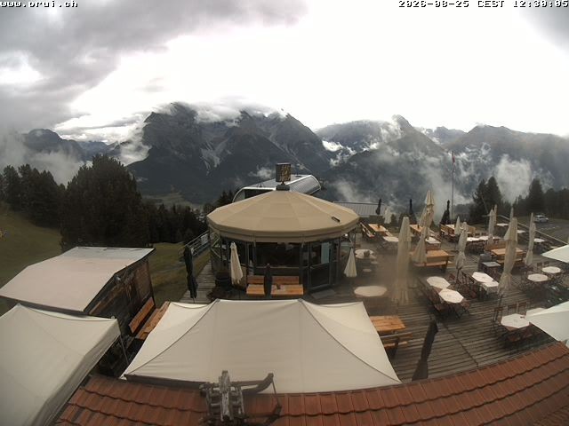 Archiv Foto Webcam Scuol: Bergstation Prui, Ftan