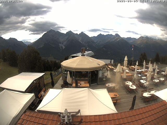 Archiv Foto Webcam Scuol: Bergstation Prui, Ftan
