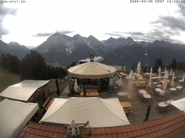 Archiv Foto Webcam Scuol: Bergstation Prui, Ftan