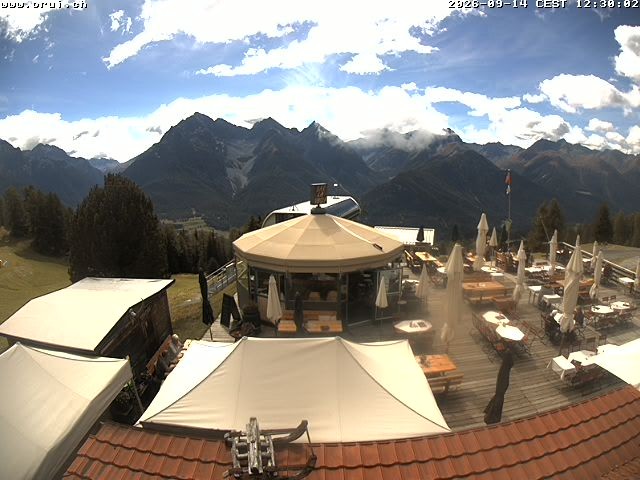 Archiv Foto Webcam Scuol: Bergstation Prui, Ftan