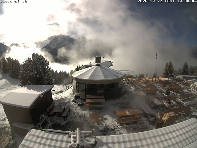 Archiv Foto Webcam Scuol: Bergstation Prui, Ftan