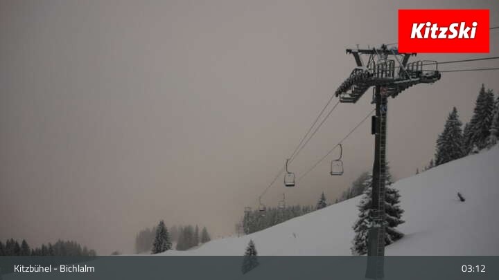 Archived image Webcam Bichlalm (Kitzbühel)