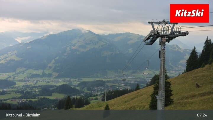 Archived image Webcam Bichlalm (Kitzbühel)