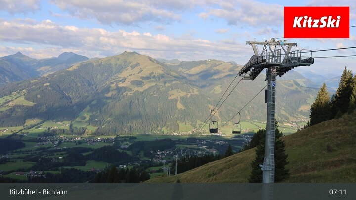 Archived image Webcam Bichlalm (Kitzbühel)