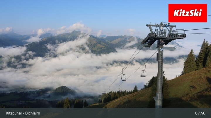 Archiv Foto Webcam Bichlalm in Kitzbühel
