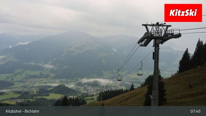 Archiv Foto Webcam Bichlalm in Kitzbühel