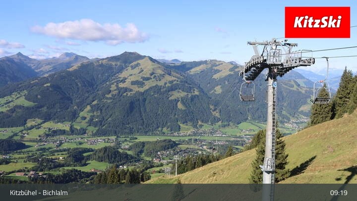 Archived image Webcam Bichlalm (Kitzbühel)