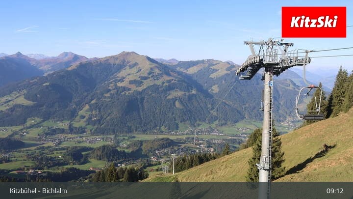 Archived image Webcam Bichlalm (Kitzbühel)