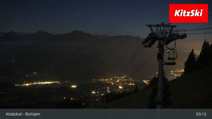 Archived image Webcam Bichlalm (Kitzbühel)