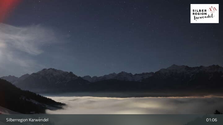 Archiv Foto Webcam Kolsassberg - Blick vom Jägerhof