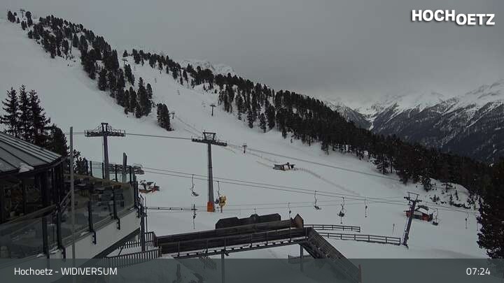 Archived image Webcam Widiversum in Hochoetz