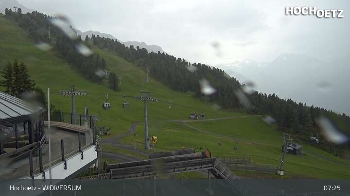 Archiv Foto Webcam WIDIVERSUM Hochoetz