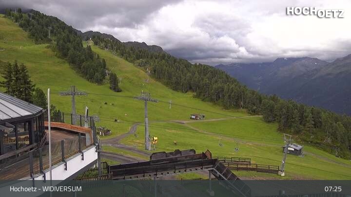 Archiv Foto Webcam WIDIVERSUM Hochoetz