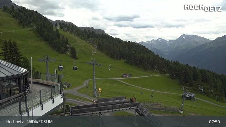 Archiv Foto Webcam WIDIVERSUM Hochoetz