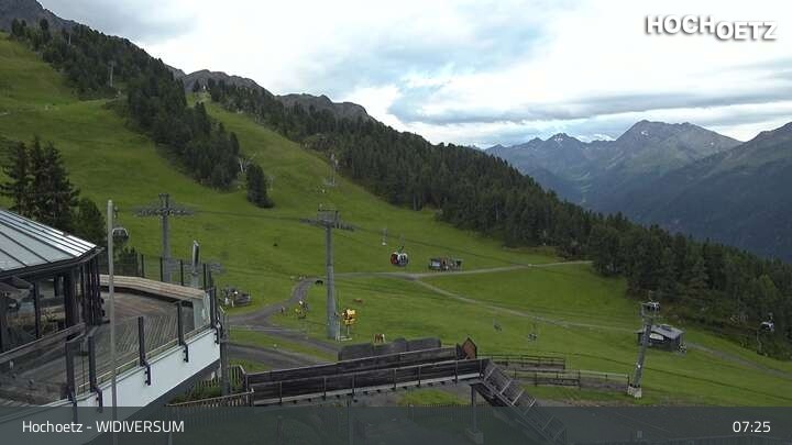 Archiv Foto Webcam WIDIVERSUM Hochoetz