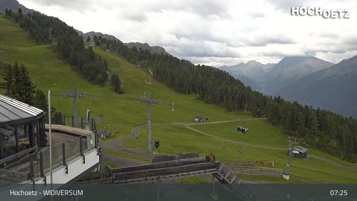 Archiv Foto Webcam WIDIVERSUM Hochoetz