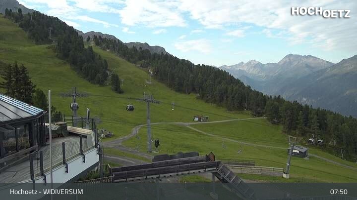 Archiv Foto Webcam WIDIVERSUM Hochoetz