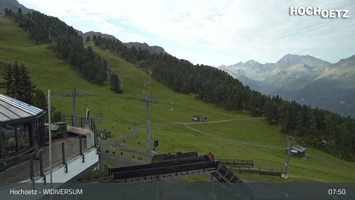 Archiv Foto Webcam WIDIVERSUM Hochoetz