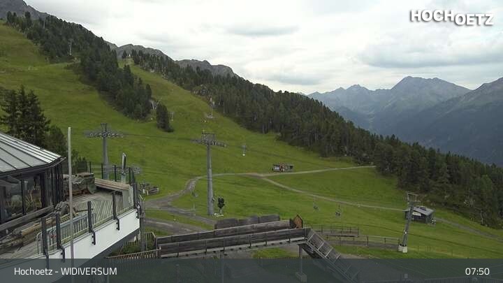 Archiv Foto Webcam WIDIVERSUM Hochoetz