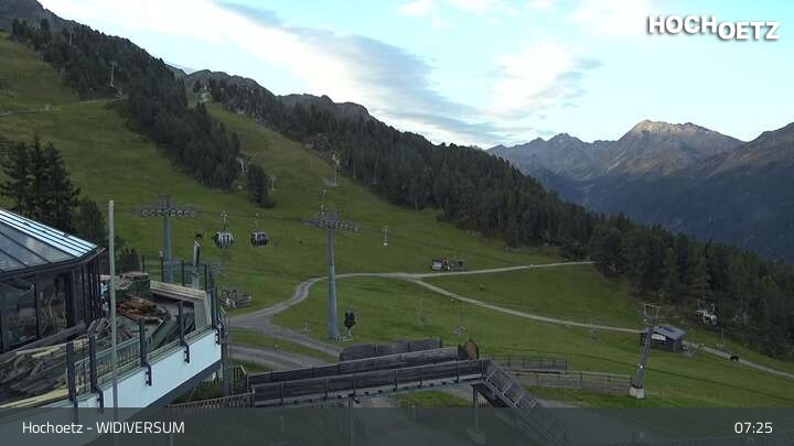 Archiv Foto Webcam WIDIVERSUM Hochoetz