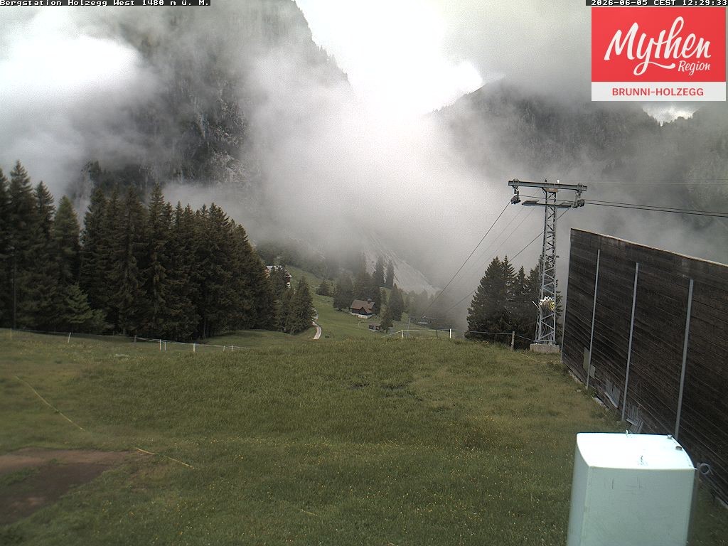 Archiv Foto Webcam Brunni - Holzegg
