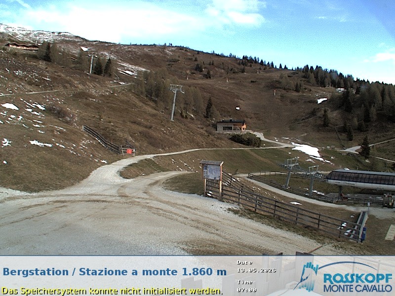 Archived image Webcam mountain station Rosskopf, Vipiteno/Sterzing