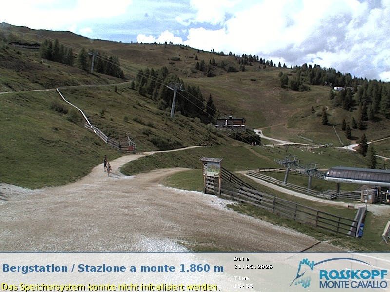 Archived image Webcam mountain station Rosskopf, Vipiteno/Sterzing