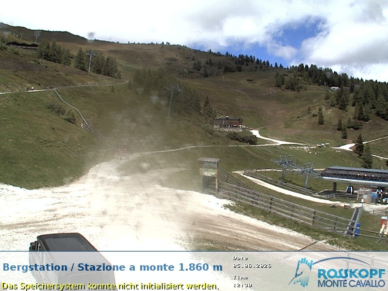 Archived image Webcam mountain station Rosskopf, Vipiteno/Sterzing