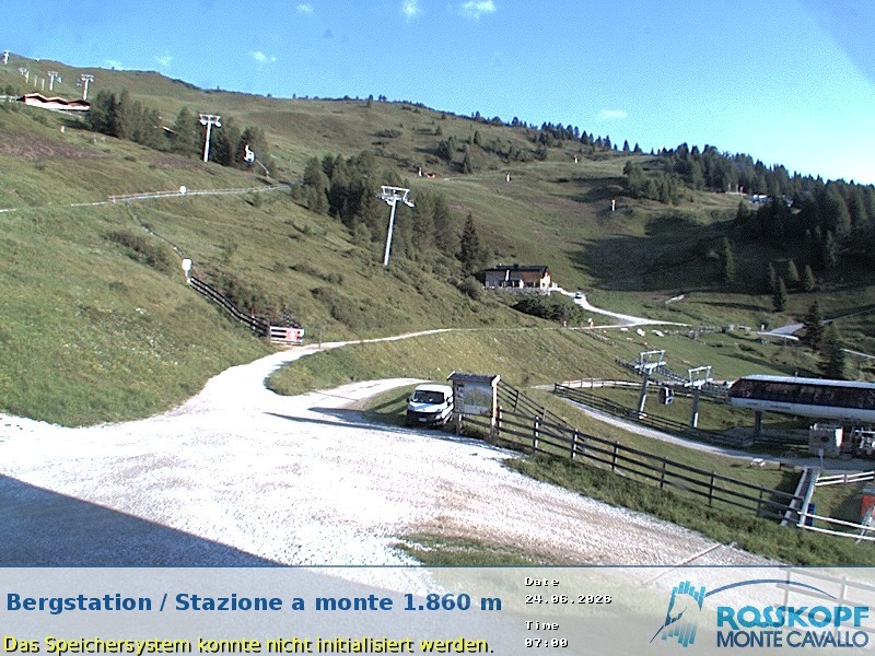 Archived image Webcam mountain station Rosskopf, Vipiteno/Sterzing