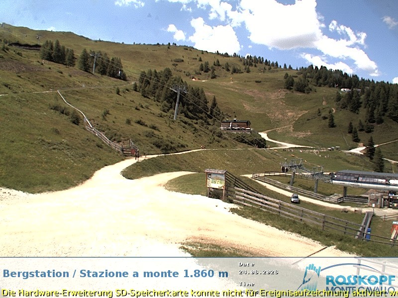 Archived image Webcam mountain station Rosskopf, Vipiteno/Sterzing